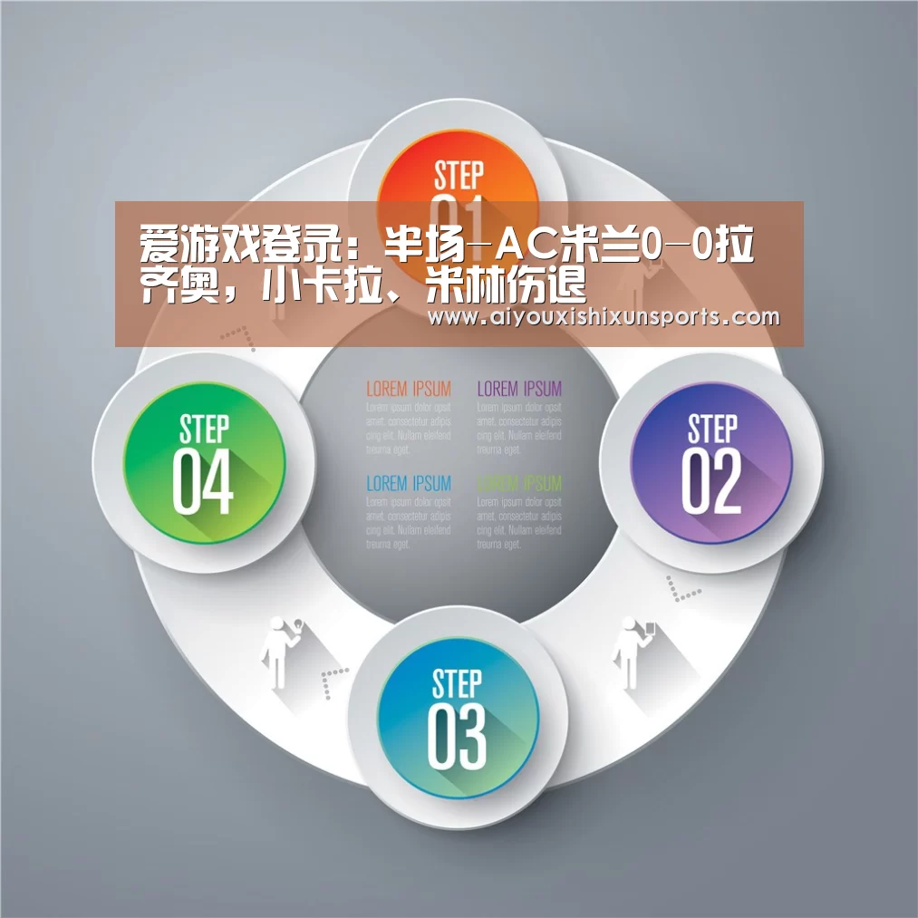 爱游戏视讯