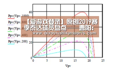 【爱游戏登录】原创2019赛季泰达球员盘点——曹阳:终老一队,华丽谢幕(图3) 爱游戏赛事